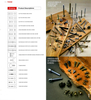 FASTENERS CATALOGUE _13