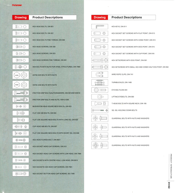 FASTENERS CATALOGUE _05